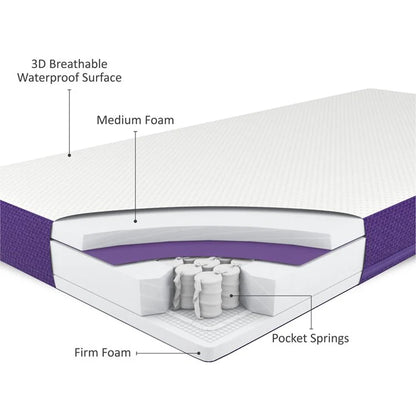 Snüz SnuzSurface Duo Dual Sided Cot Bed Mattress SnuzKot image 3