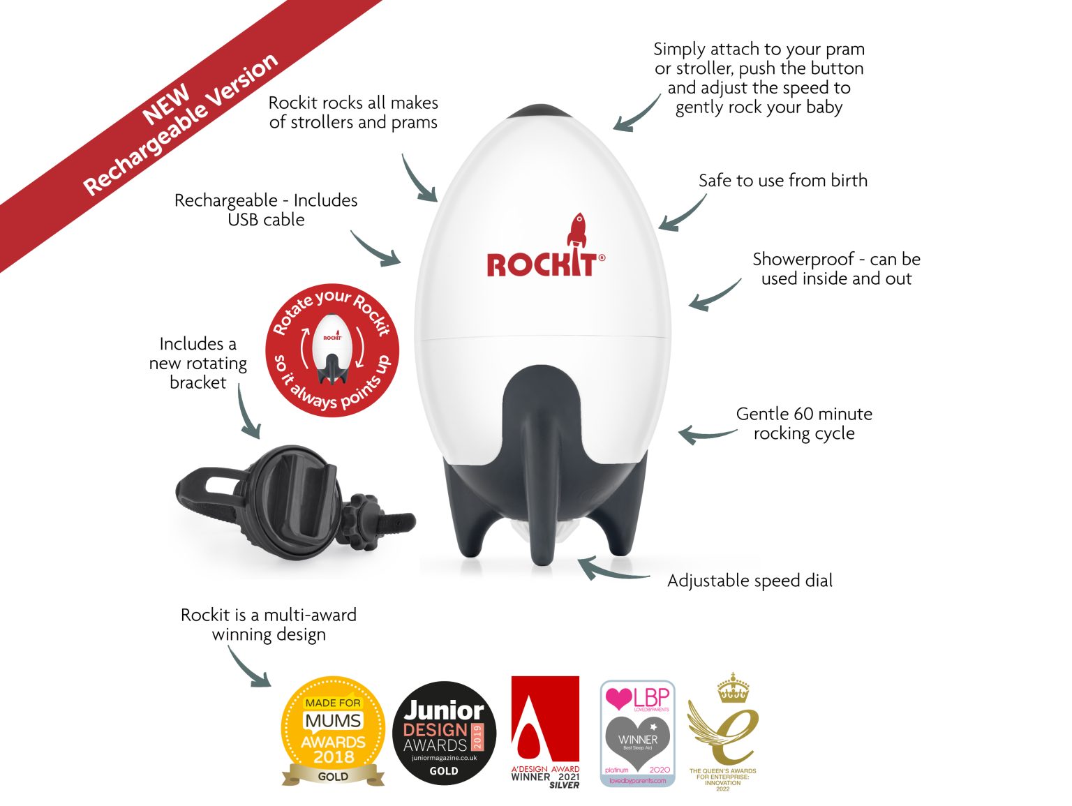 The Rockit Rocker Rechargeable Version image 1