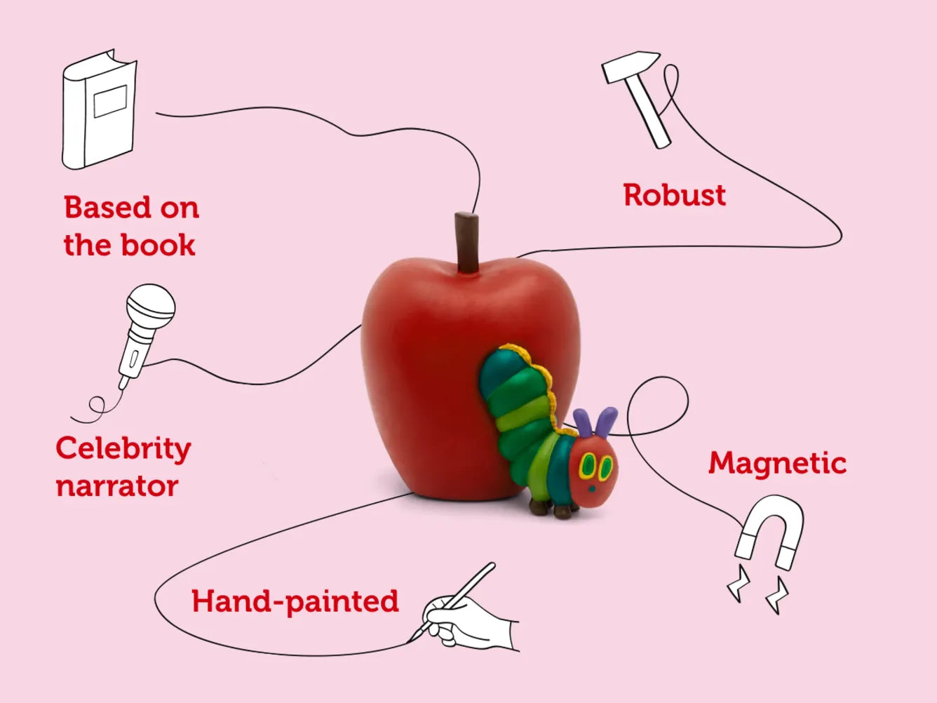 The Tonies - Very Hungry Caterpillar and Friends image 2