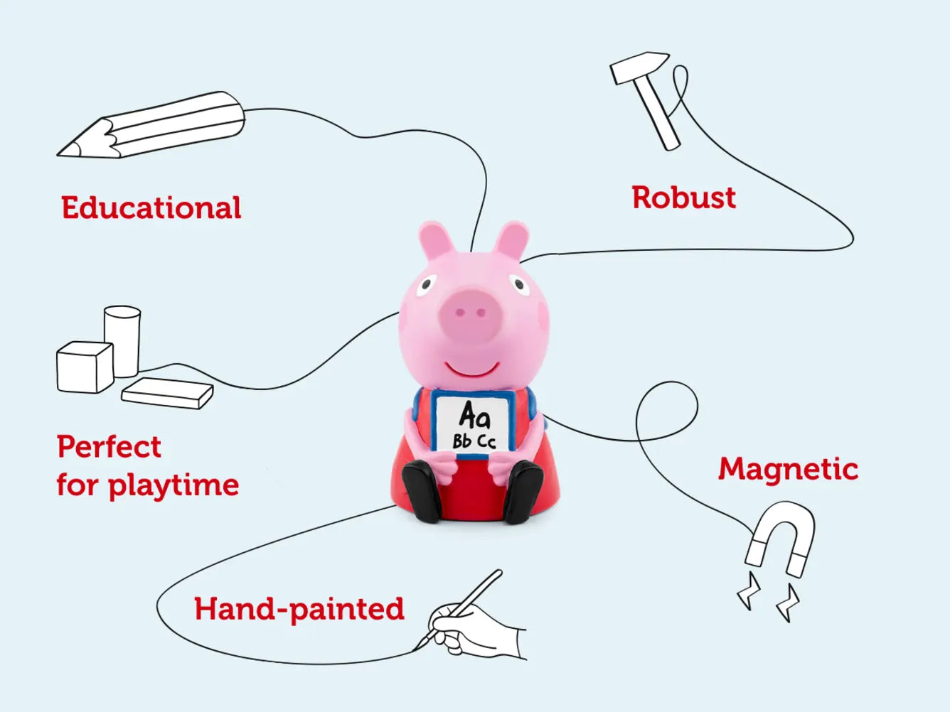 Tonies - Learn With Peppa Pig image 3