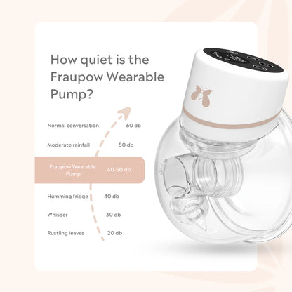 Fraupow Wearable Breast Pump image 7